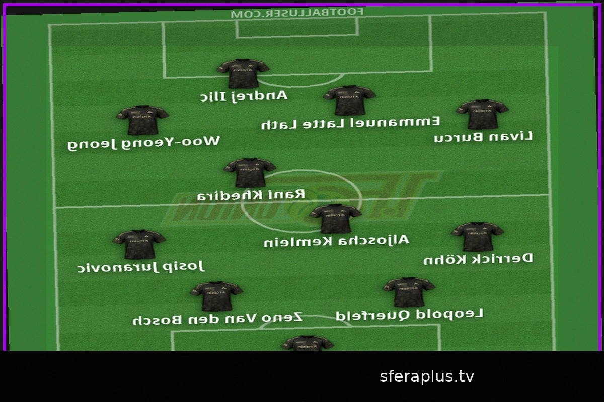 Тактический обзор Бундеслиги 2026/27: 1. FC Union Berlin